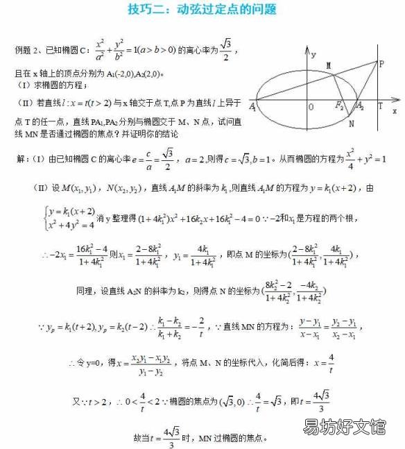 双曲线的准线方程公式 双曲线的准线