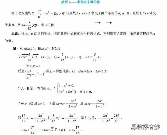 双曲线的准线方程公式 双曲线的准线