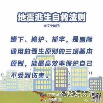 发生地震应该如何逃生 地震如何逃生