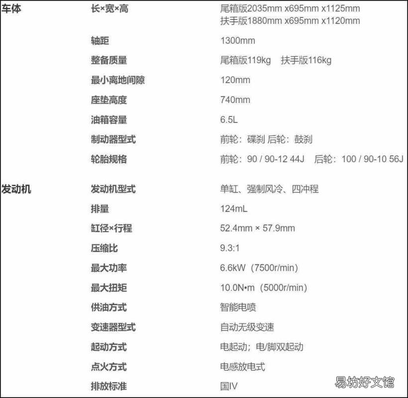 豪爵弯梁摩托车报价大全 豪爵摩托车价格表