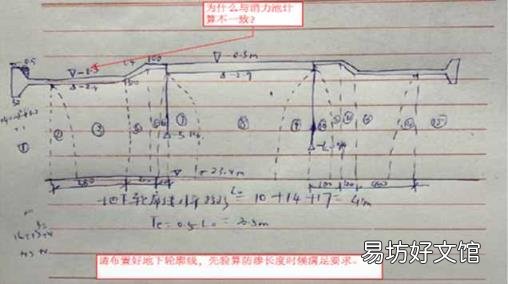 扬州大学研究生官网 扬州大学教学平台