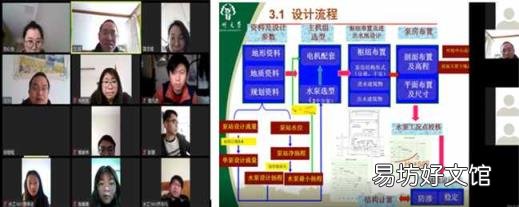 扬州大学研究生官网 扬州大学教学平台