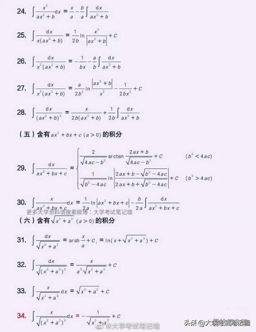 高中三角函数公式 定积分公式