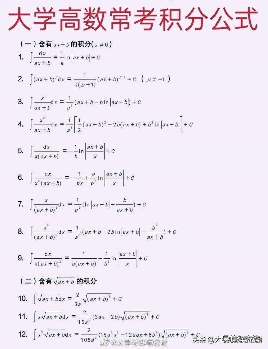 高中三角函数公式 定积分公式