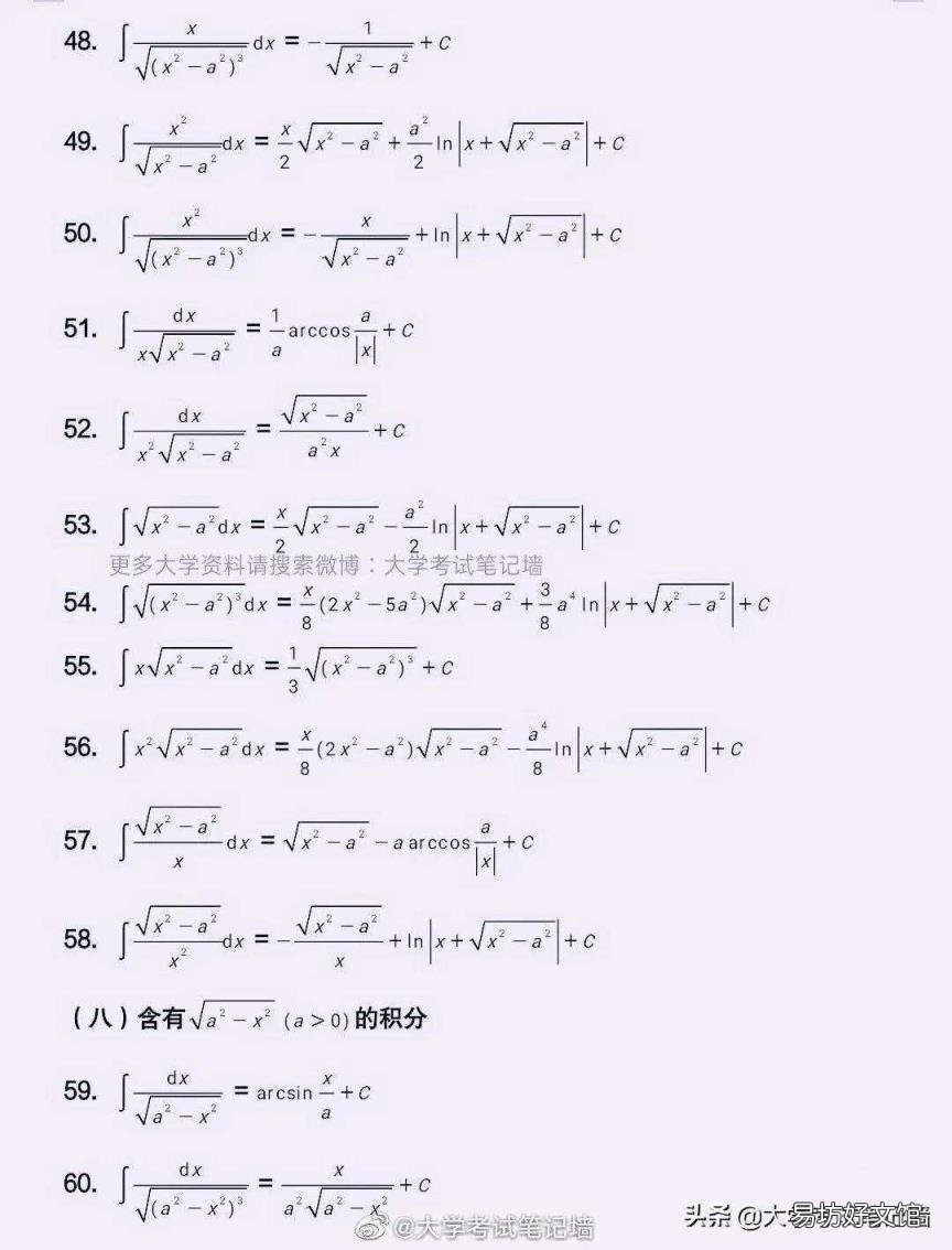 高中三角函数公式 定积分公式
