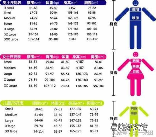 腰围2尺9是多少码 2尺9是多少厘米