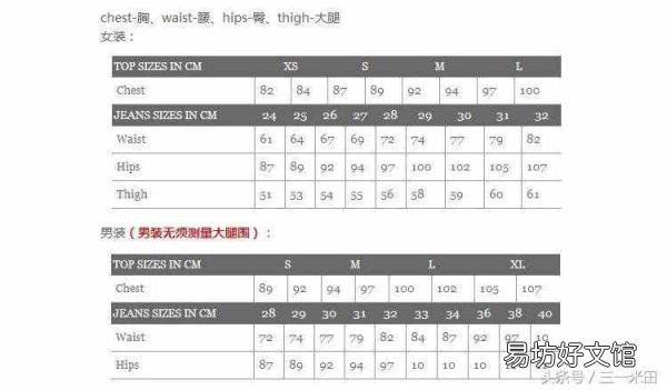 腰围2尺9是多少码 2尺9是多少厘米