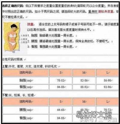 腰围2尺9是多少码 2尺9是多少厘米
