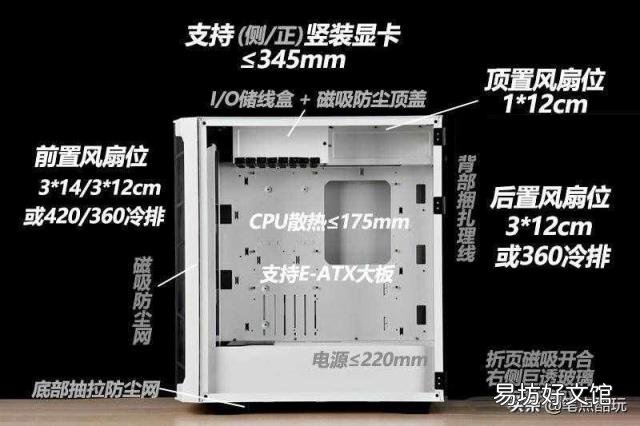显卡电源线怎么插 显卡怎么安装