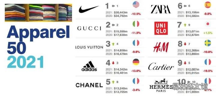 fashion牌子的商标 fashion是什么牌子