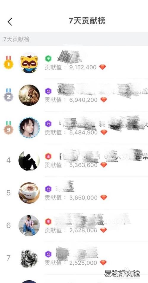 yy频道贡献怎么获得 yy贡献怎么算