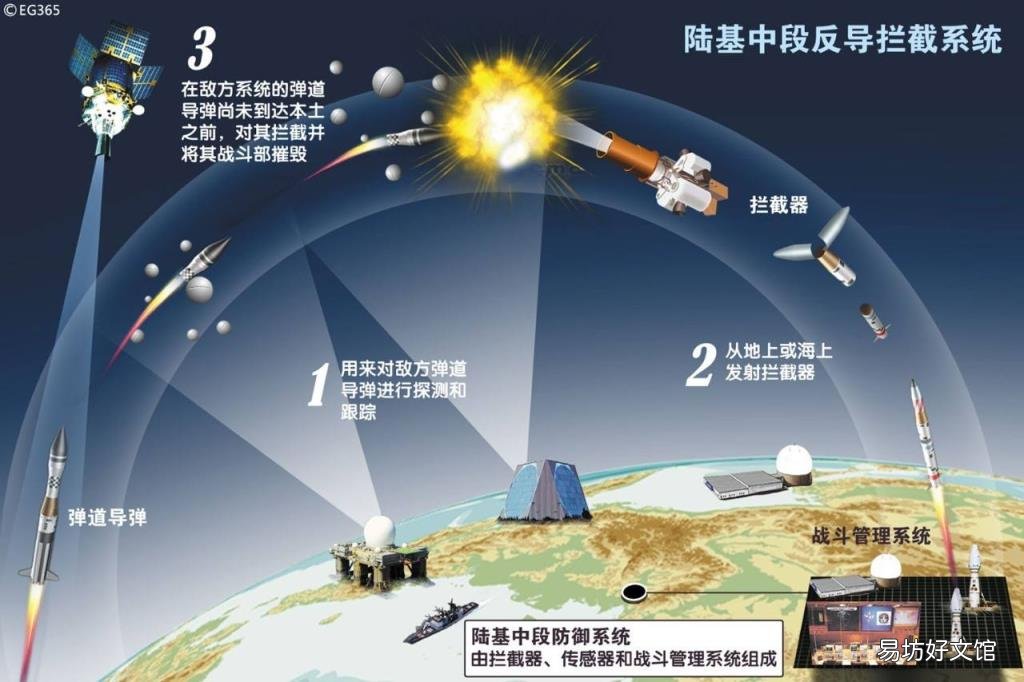 25马赫的速度是多少公里 1马赫等于多少公里