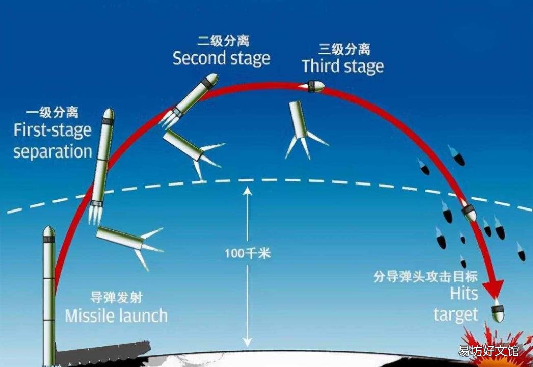 25马赫的速度是多少公里 1马赫等于多少公里
