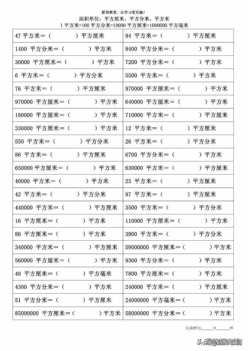 1米=多少平方米怎么算 1平方米等于平方分米
