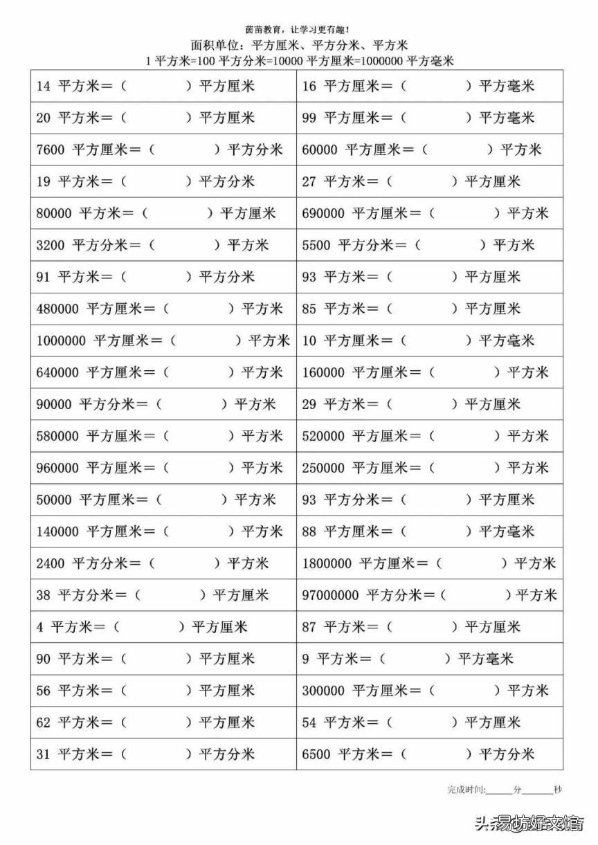 1米=多少平方米怎么算 1平方米等于平方分米