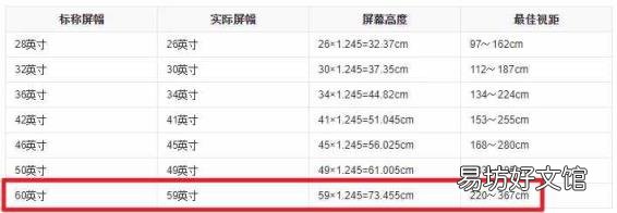 国产电视哪家品牌质量最好 国产电视哪个品牌好