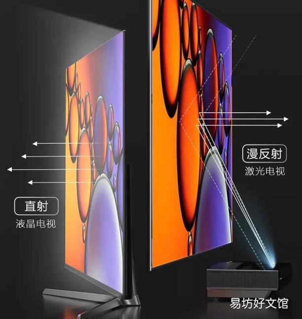 国产电视哪家品牌质量最好 国产电视哪个品牌好