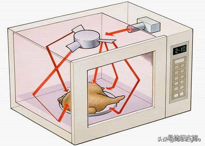 各种材料介电常数 空气的介电常数
