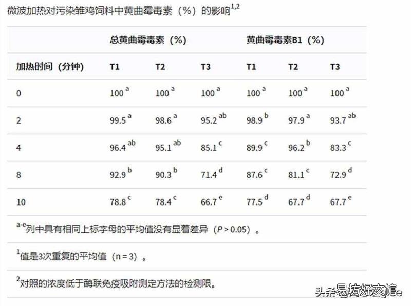 各种材料介电常数 空气的介电常数