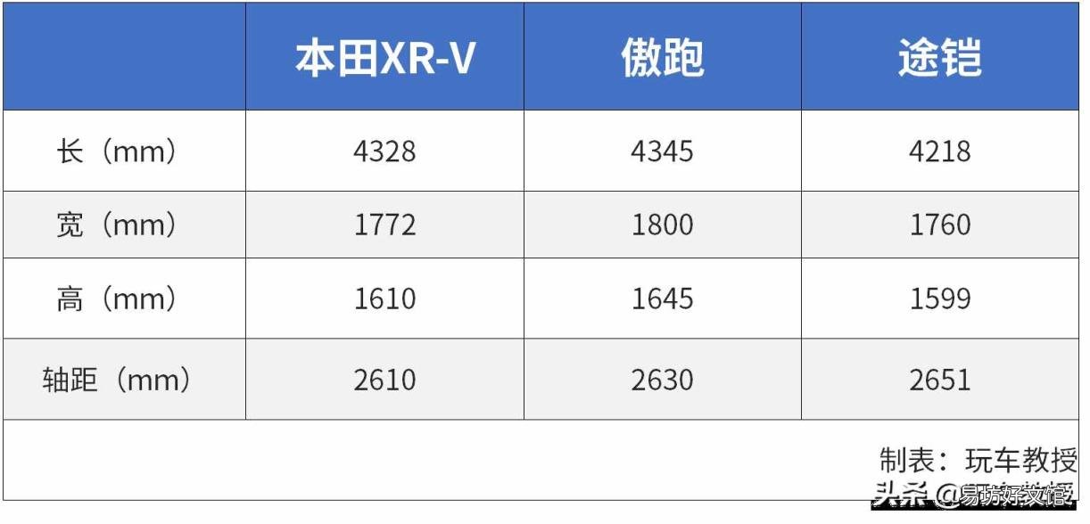10万左右的车排行榜前十名 10万左右的车哪款好