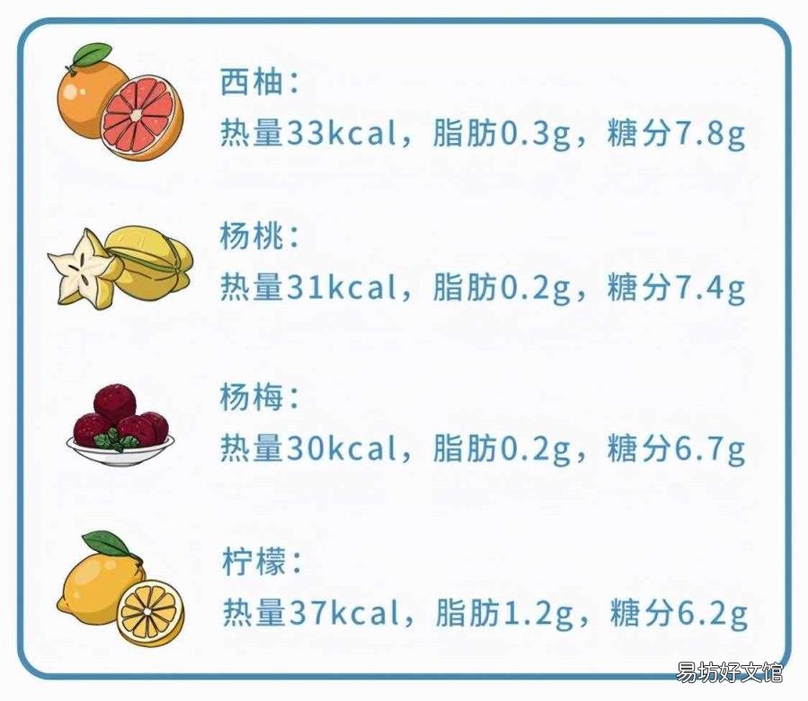 减肥可以吃山楂片吗 山楂片的热量