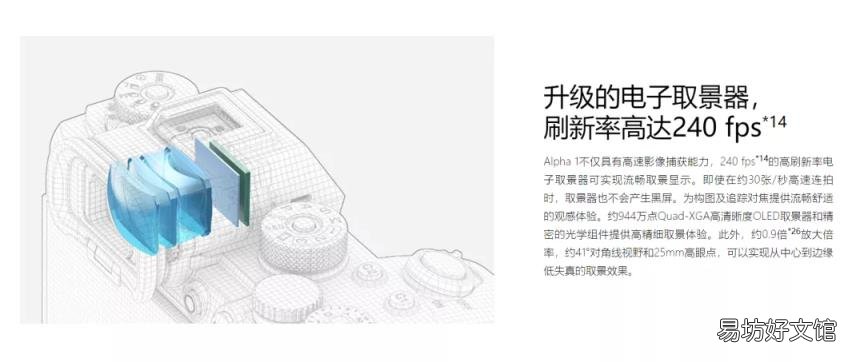 相机cmos是什么 cmos是什么