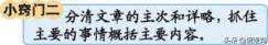朴素的反义词是什么准确答案 朴素的反义词是什么