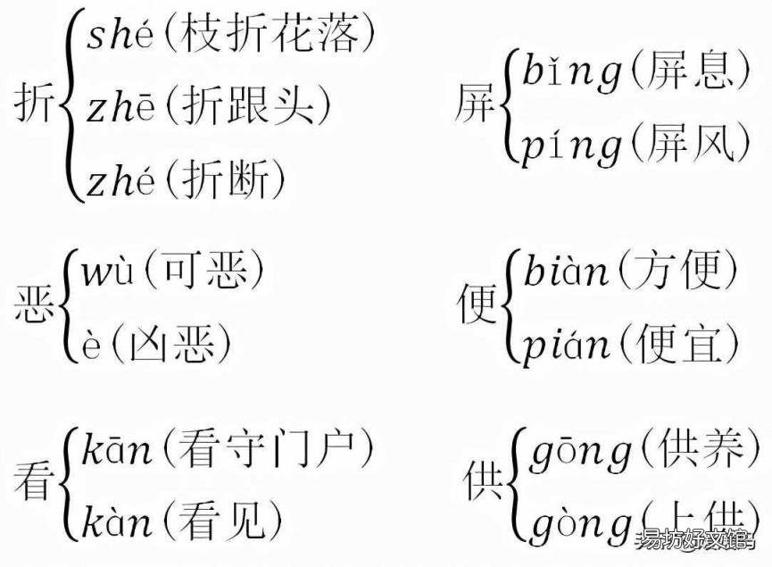 朴素的反义词是什么准确答案 朴素的反义词是什么