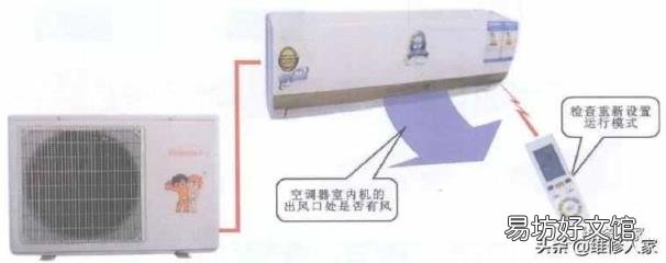 tcl空调不制冷只送风 空调制热开了半天没反应