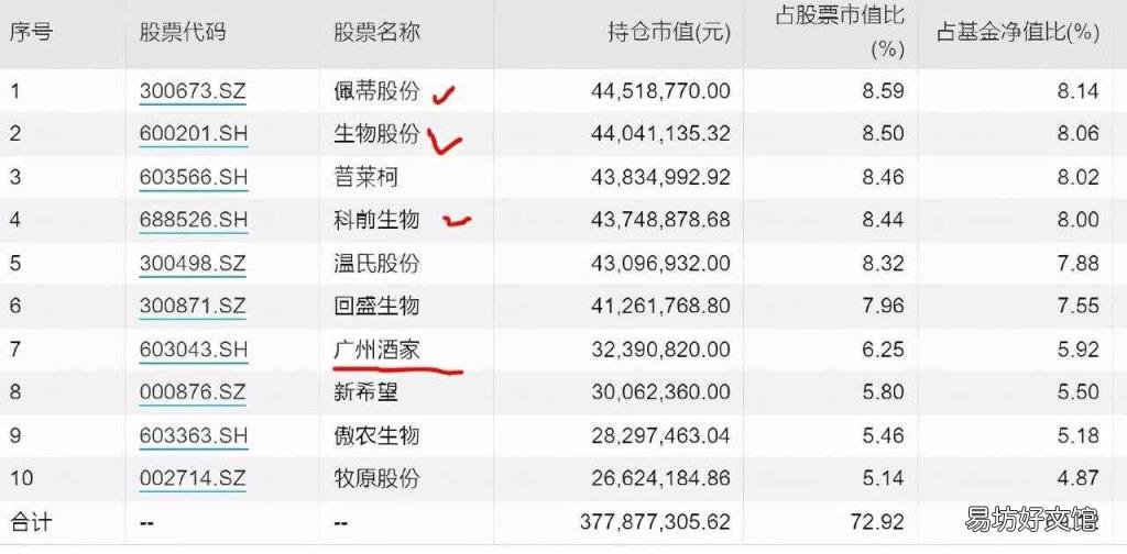废铜回收价一斤多少元 一吨等于多少公斤