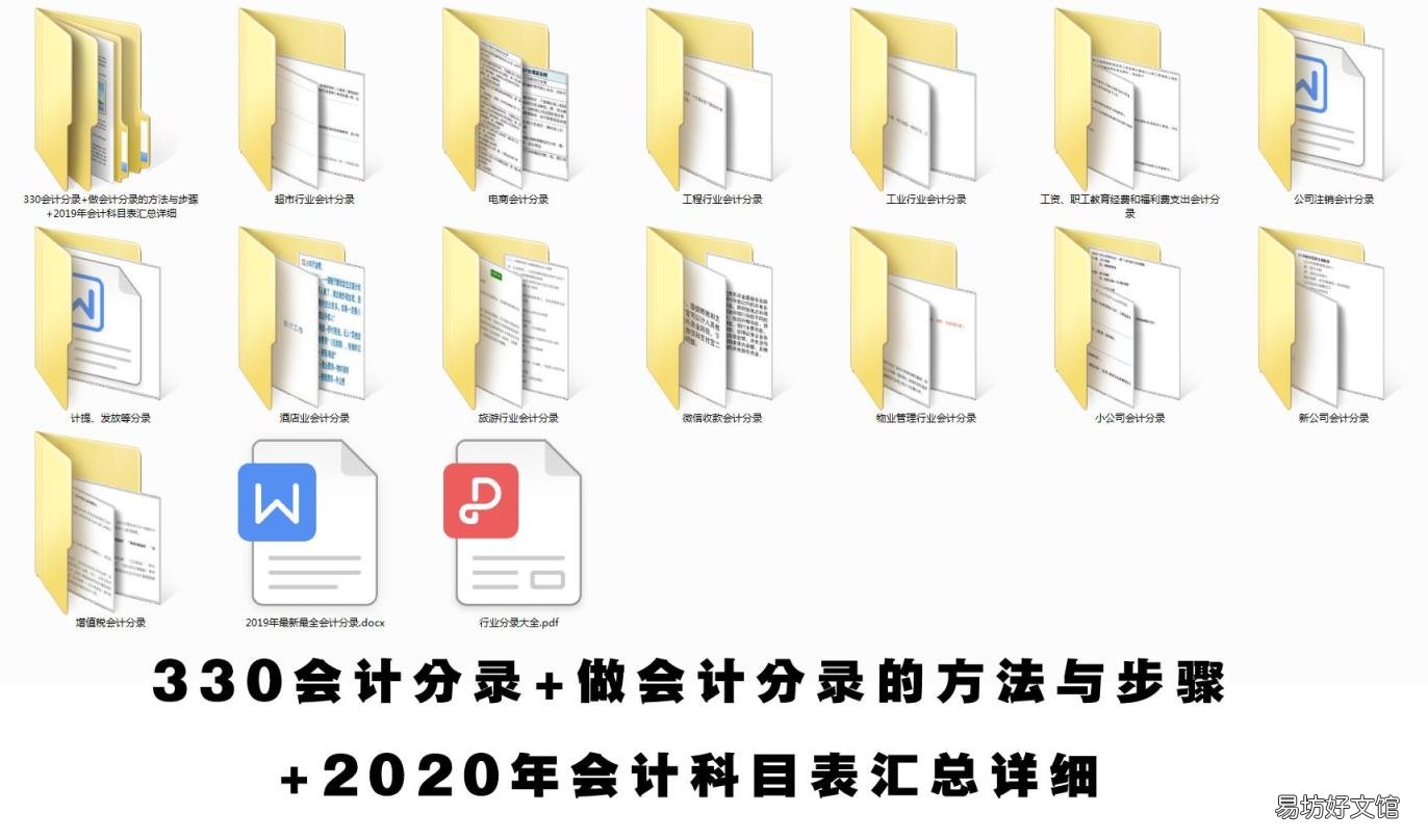 购入固定资产账务处理 固定资产折旧账务处理