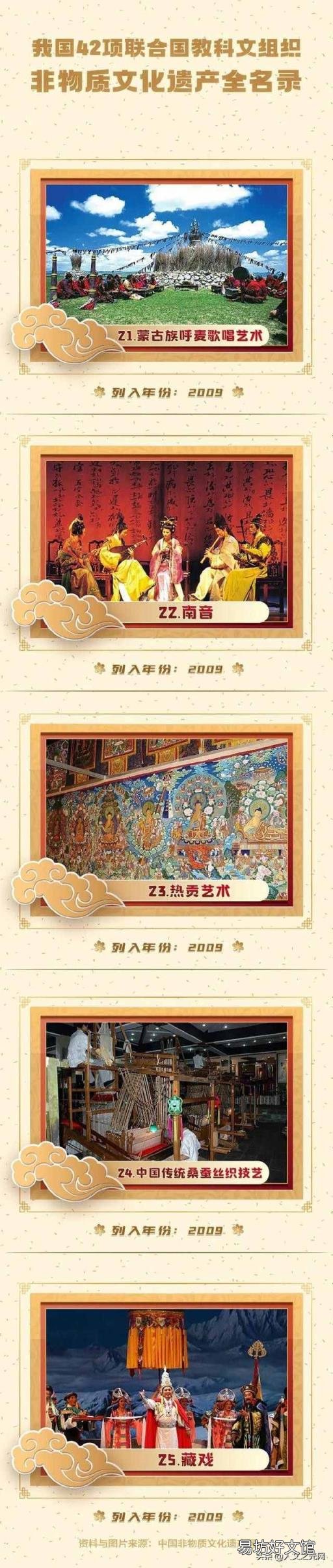 物质文化遗产包括 文化遗产包括
