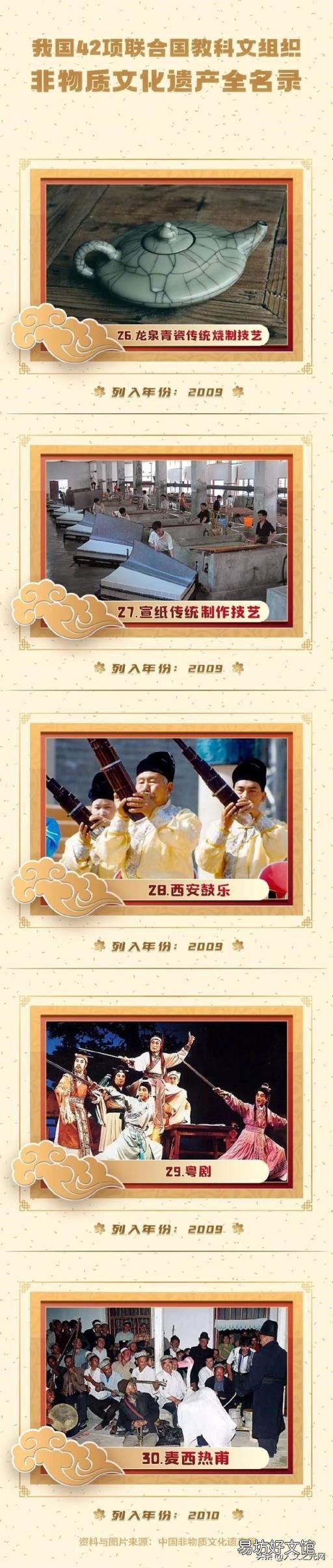 物质文化遗产包括 文化遗产包括
