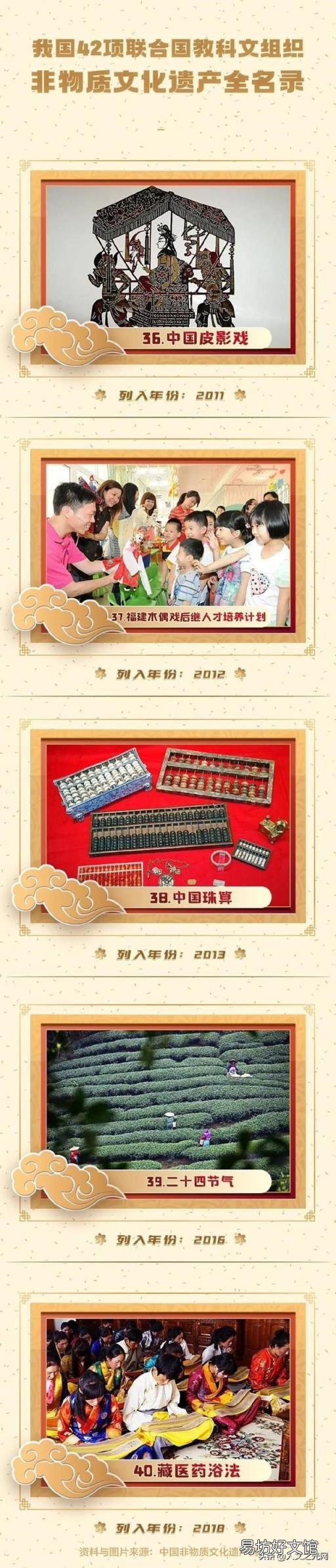 物质文化遗产包括 文化遗产包括