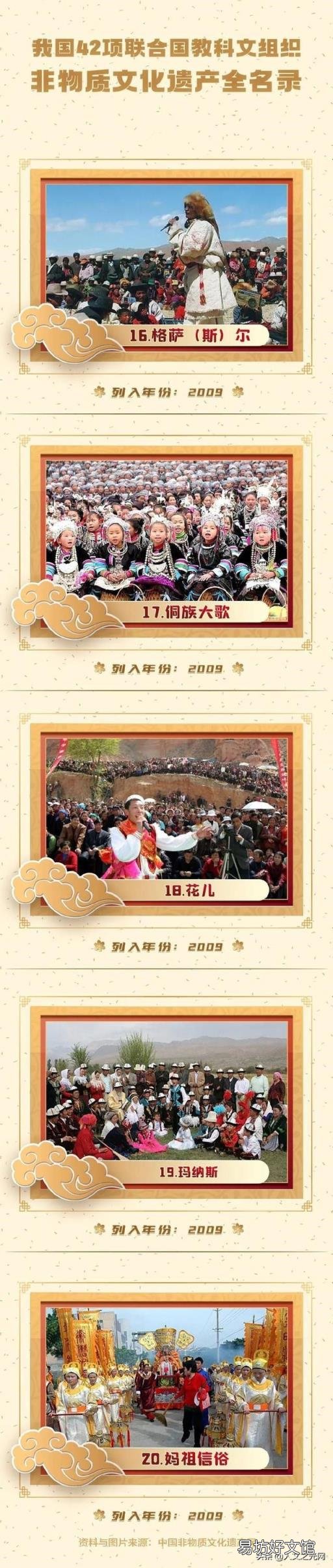 物质文化遗产包括 文化遗产包括