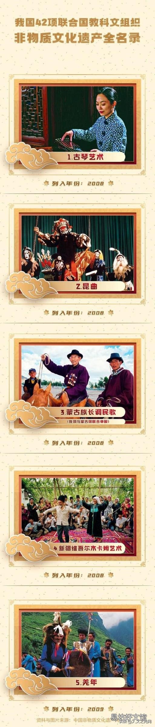 物质文化遗产包括 文化遗产包括