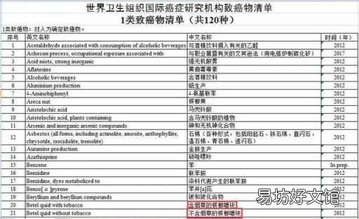 吃槟榔为啥会出汗 吃槟榔为什么会出汗