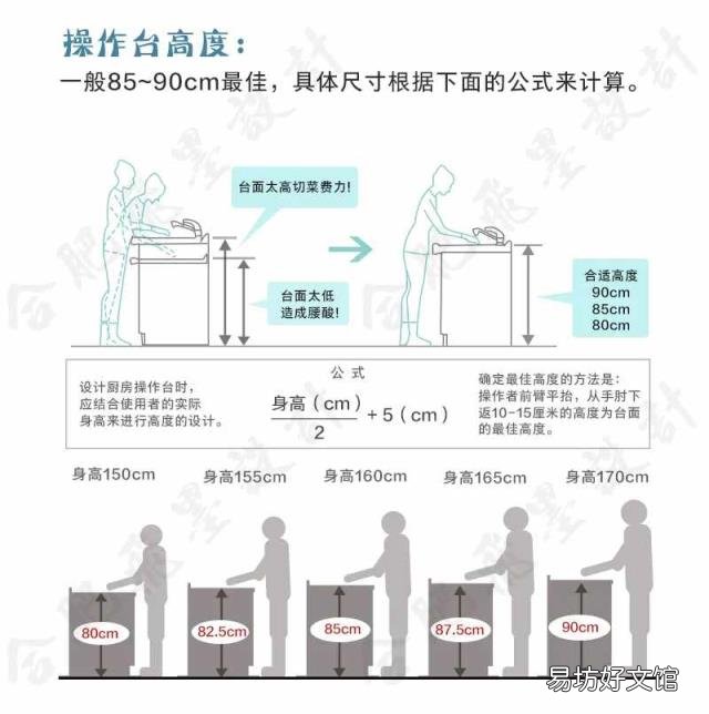 厨房橱柜怎么设计 橱柜内部设计