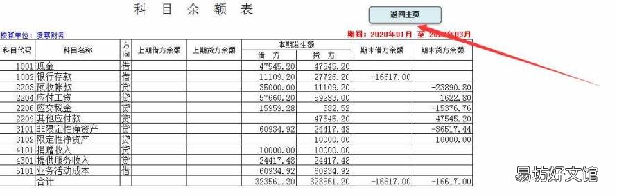 小企业用什么财务软件比较好 小企业会计软件