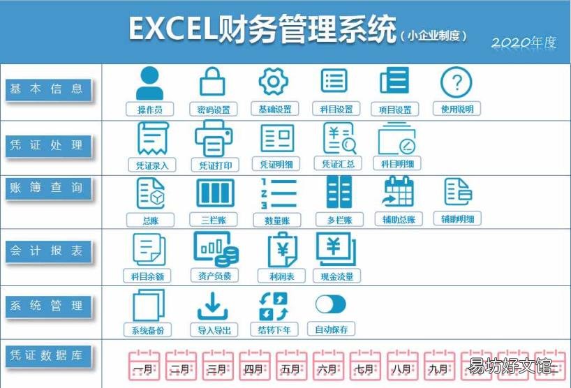 小企业用什么财务软件比较好 小企业会计软件