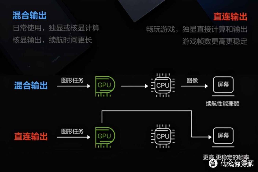 联想最贵的笔记本电脑 联想最好的笔记本