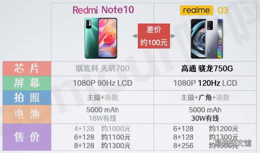 什么手機性價比比較好 手機買什么好