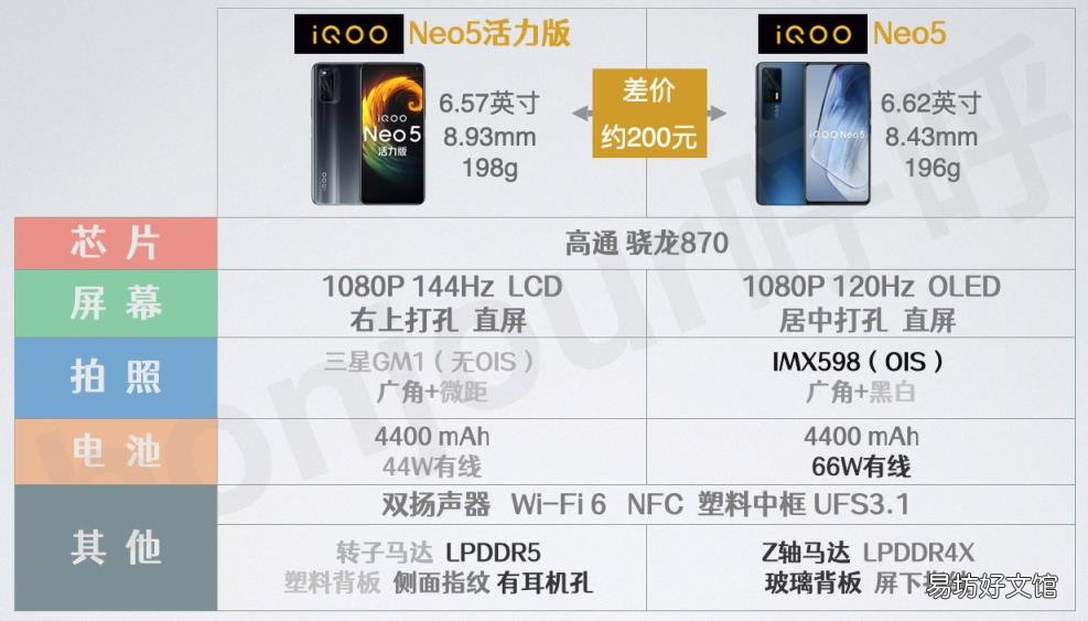 什么手機性價比比較好 手機買什么好