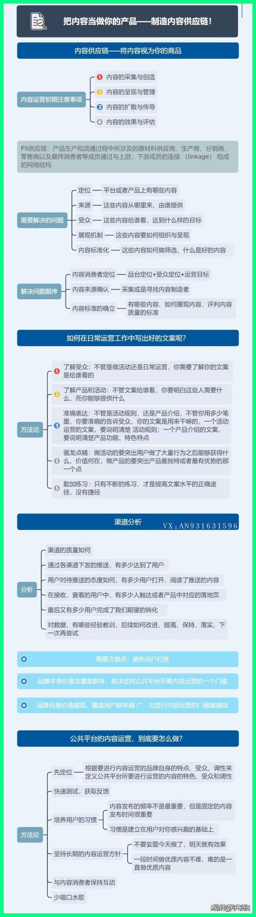 常见的八种表达方式 表达方式有什么
