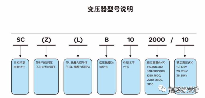 什么是短路电流 什么是短路