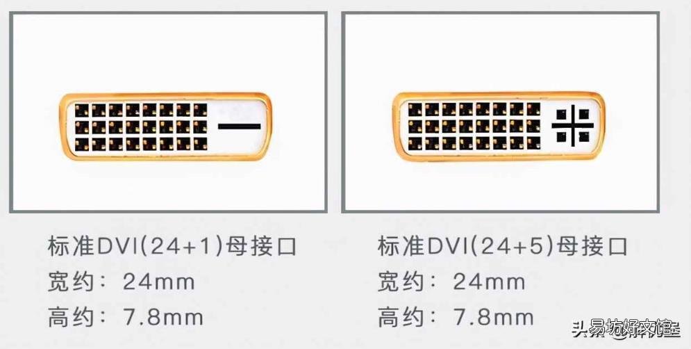 笔记本怎么外接显示器上 笔记本连接显示器