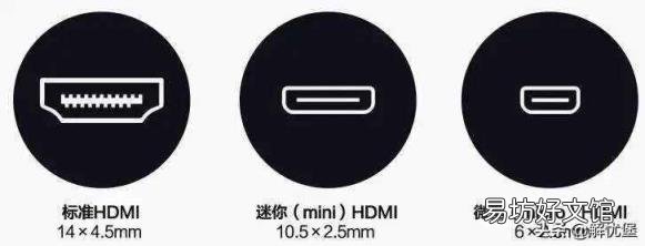笔记本怎么外接显示器上 笔记本连接显示器