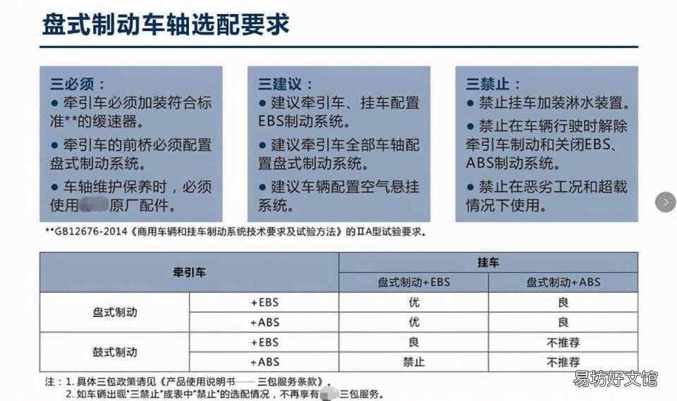 新手如何踩好离合器 行车制动器