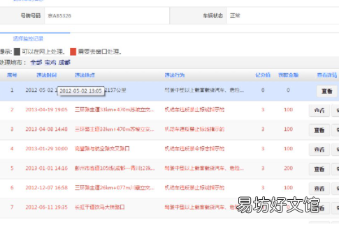 上海违章可以网上处理吗2021
