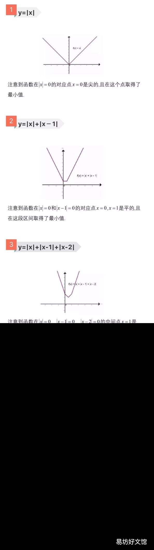 |x 1| |x-2|的最小值 绝对值符号怎么输入